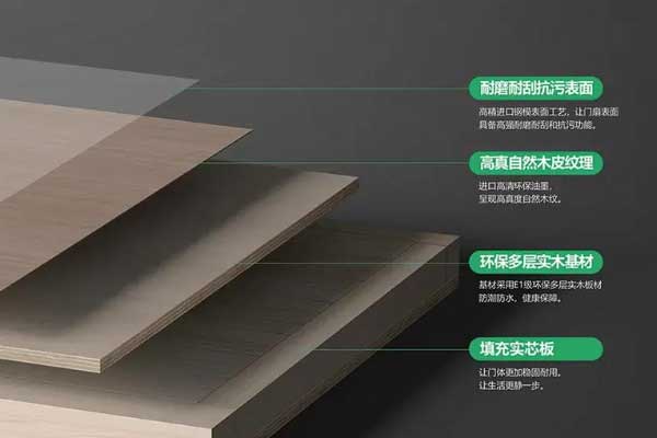 How to determine if the material of a wooden door is genuine?
